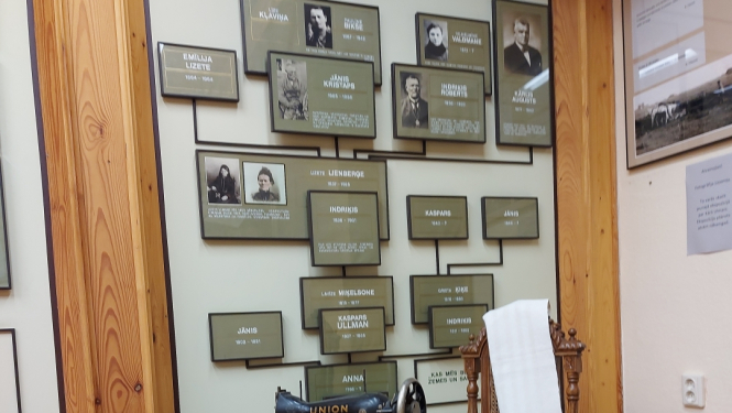 Brīvās Latvijas karogs muzejā