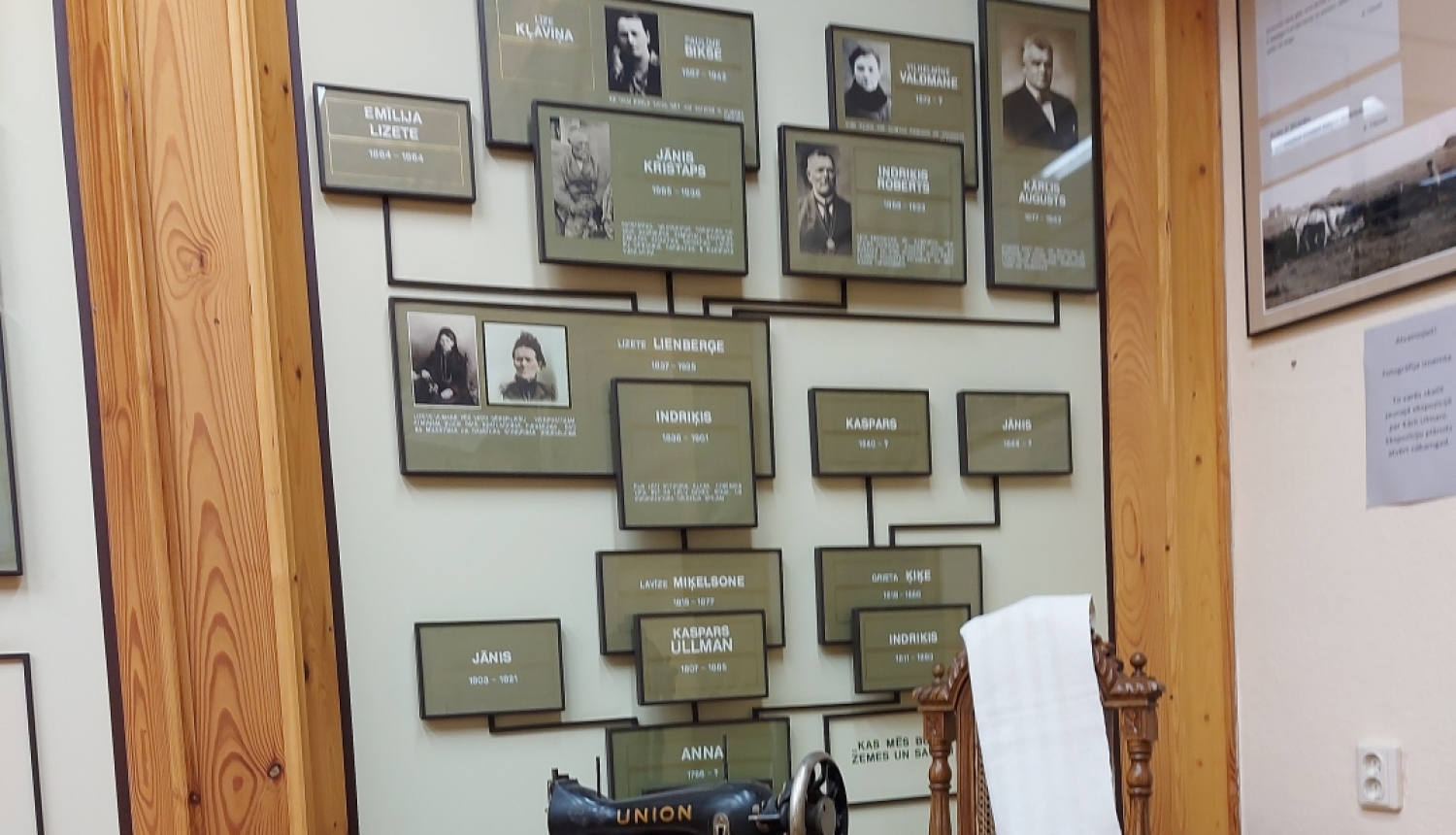 Brīvās Latvijas karogs muzejā